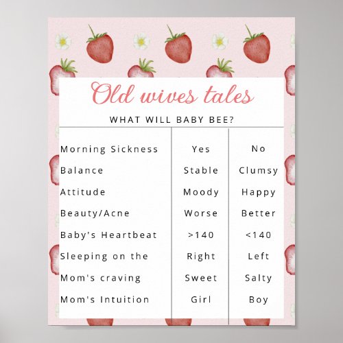 Red Strawberry Girl Birthday Old Wives Tales Poster
