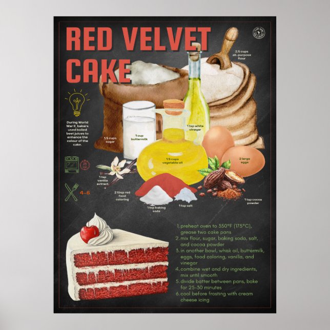 Red Velvet Cake Recipe Chalkboard Kitchen Art Poster (Front)