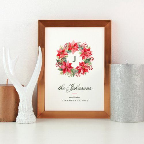 Red Watercolor Style Poinsettia Wreath Christmas Poster