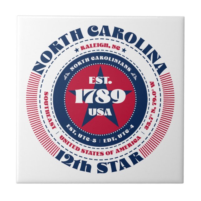 Red, White, and Blue North Carolina Ceramic Tile (Front)