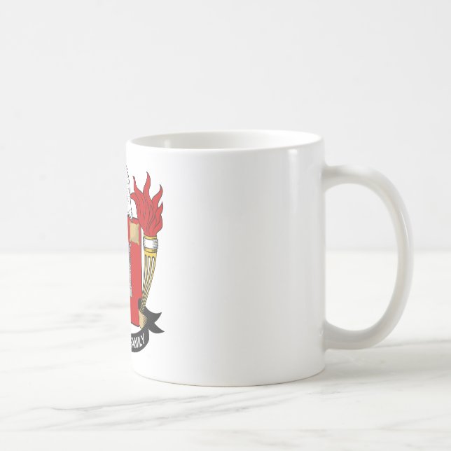 Redmond Family Crest Coffee Mug (Right)