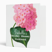 Redoute Pink Hydrangea Ring Avery Binder (Front/Inside)