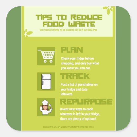 Reduce Food Waste Square Sticker | Zazzle.com