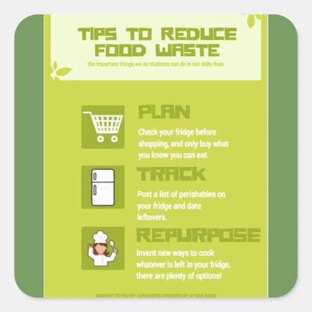 Less Food Sticker Reduce Food Waste Square Sticker | Zazzle
