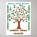 Reduce, Reuse, Recycle - Customizable Poster at Zazzle