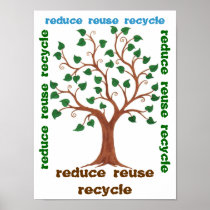 Reduce, Reuse, Recycle - Customizable Poster