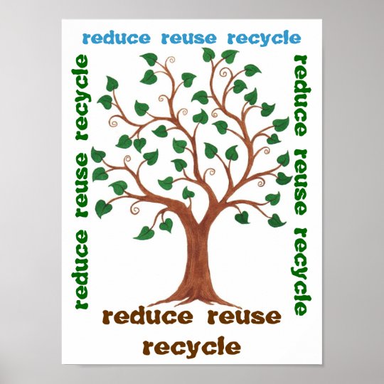 Reduce, Reuse, Recycle - Customizable Poster | Zazzle.com