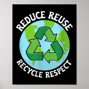 Reduce Reuse Recycle Environmental Protection Poster