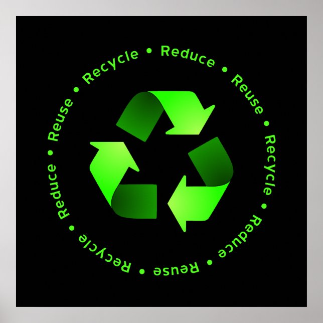 Reduce, Reuse, Recycle Poster (Front)