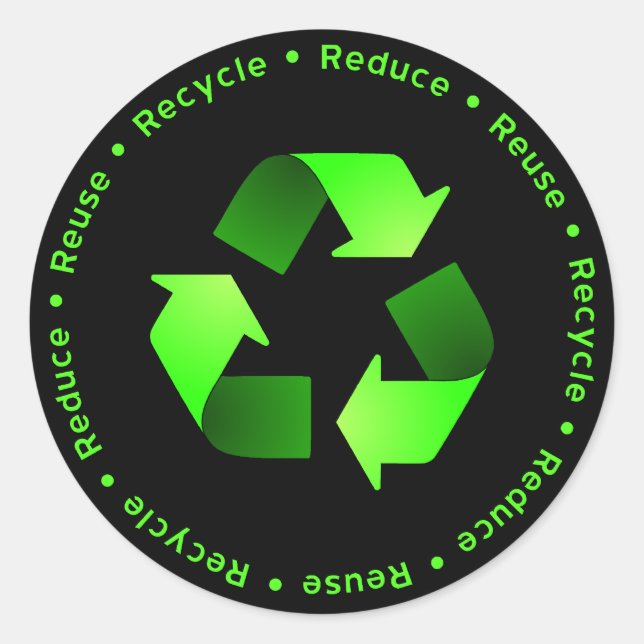 Reduce, Reuse, Recycle Sticker (Front)