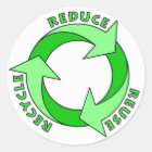 Reduce Reuse Recycle Sticker | Zazzle.com