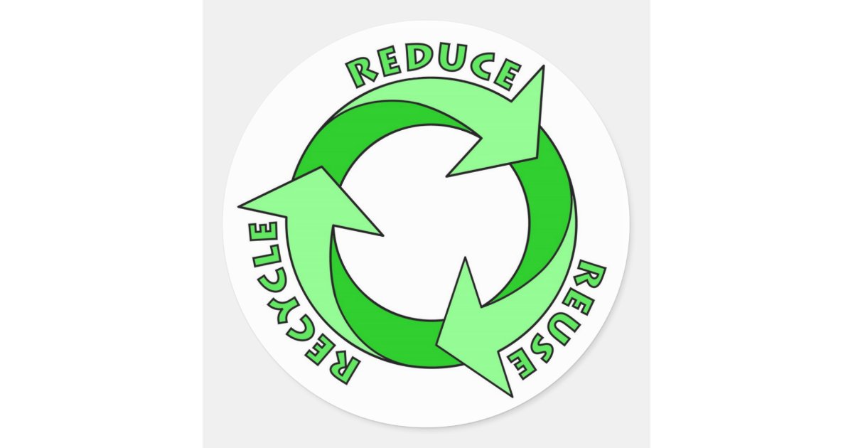 Reduce, Reuse, Recycle Lettering Illustration Sticker