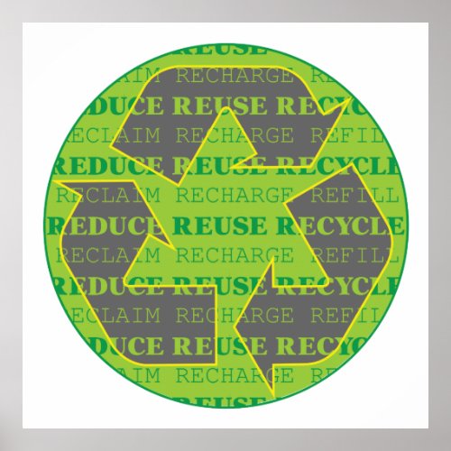 Reduce Reuse Recycle Today Poster