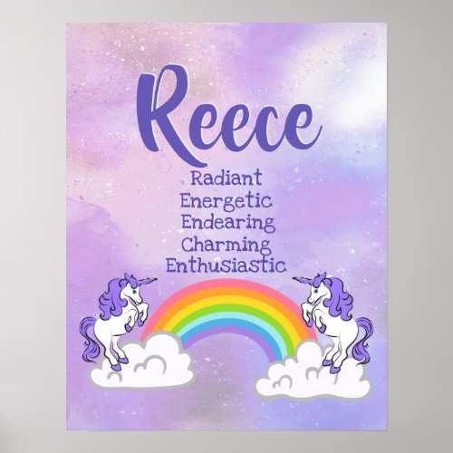 Reece Name Poster