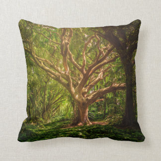 Reference Information Throw Pillow