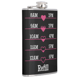 Refill Chart Flask