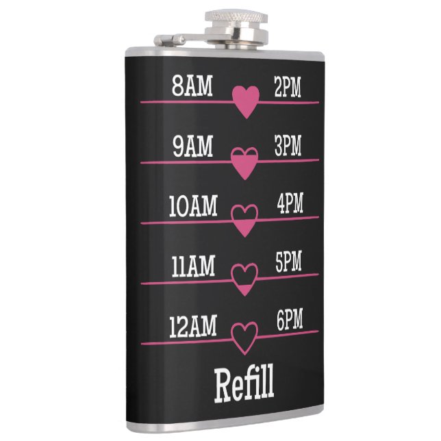 Refill Chart Flask (Right)
