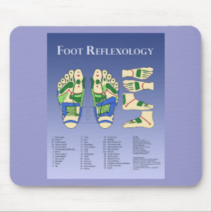 Reflexology chart - Blue Mouse Pad