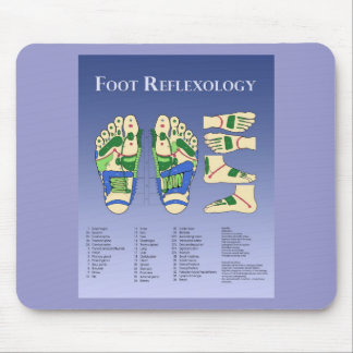 Reflexology chart  - Blue Mouse Pad