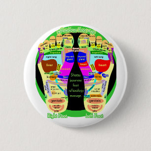 reflexology foot map button