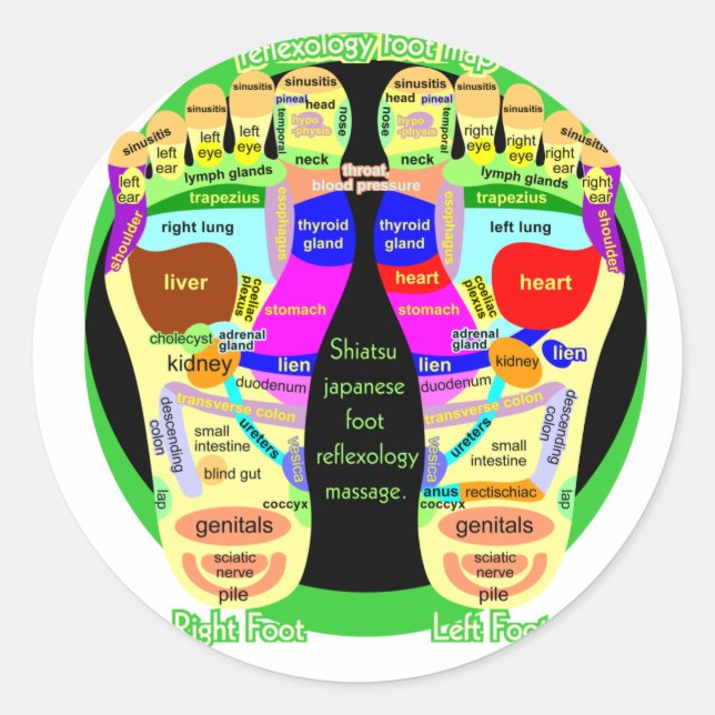 reflexology foot map classic round sticker (Front)