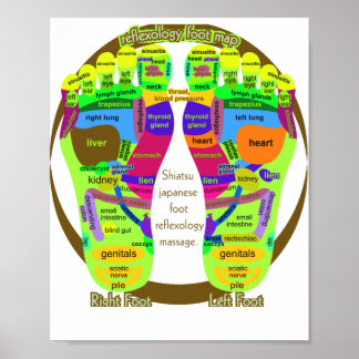 reflexology foot map classic round sticker poster