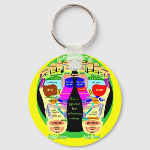 reflexology foot map keychain