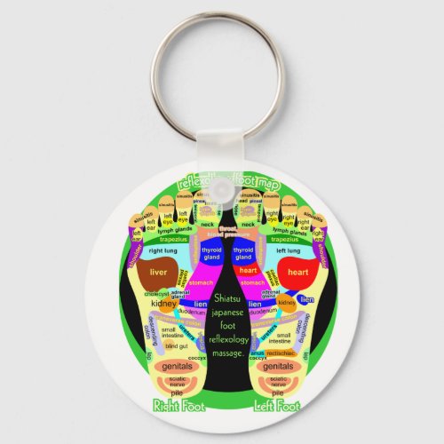 reflexology foot map keychain