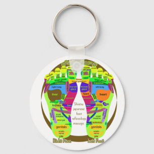 reflexology foot map keychain