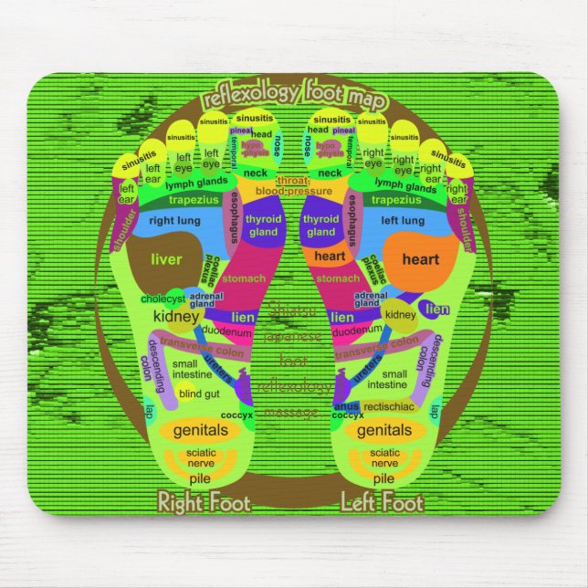 reflexology foot map mouse pad (Front)