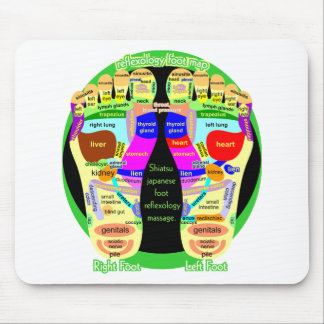 reflexology foot map mouse pad