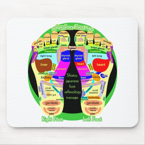 reflexology foot map mouse pad