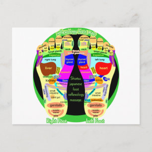 reflexology foot map postcard