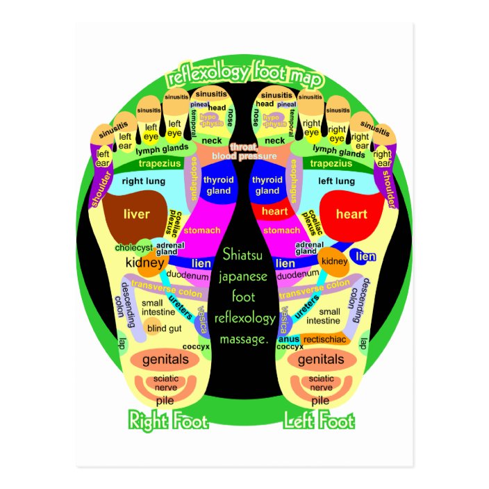 View Reflexology Foot Massage Map Gif