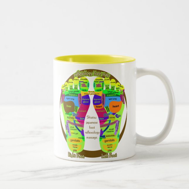 reflexology foot map Two-Tone coffee mug (Right)