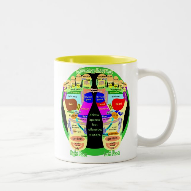 reflexology foot map Two-Tone coffee mug (Right)