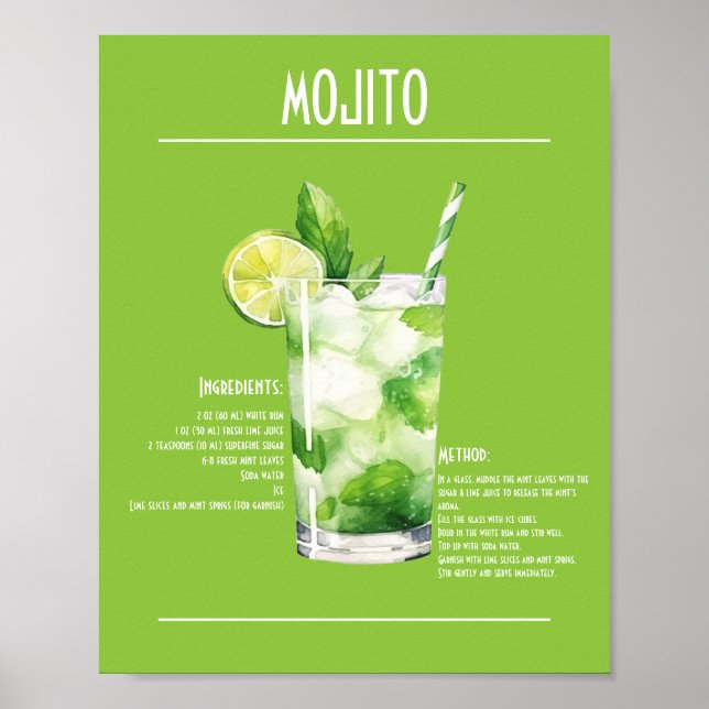 Refreshing Mojito Recipe Poster (Front)