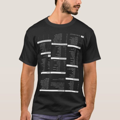 RegEx Cheat Sheet  for Programmers  T_Shirt
