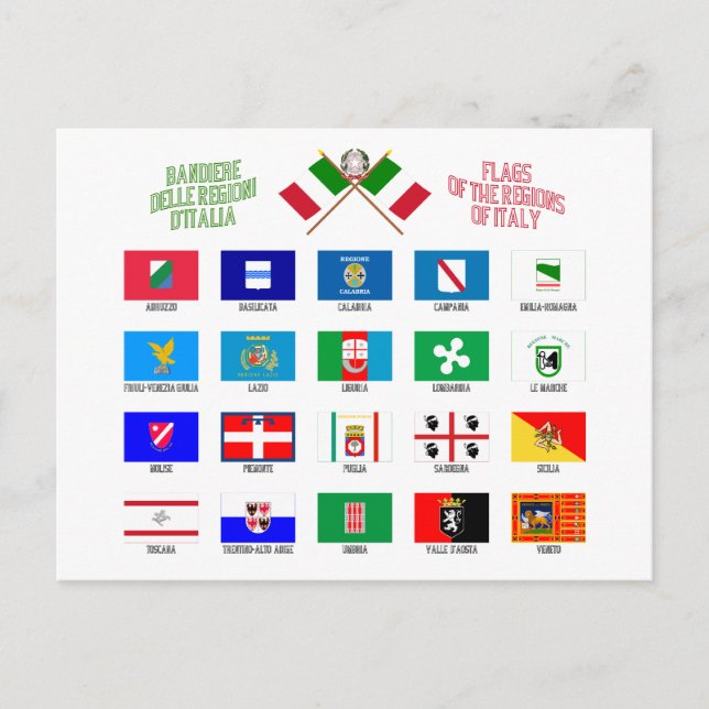Regional Flags of Italy Postcard (Front)