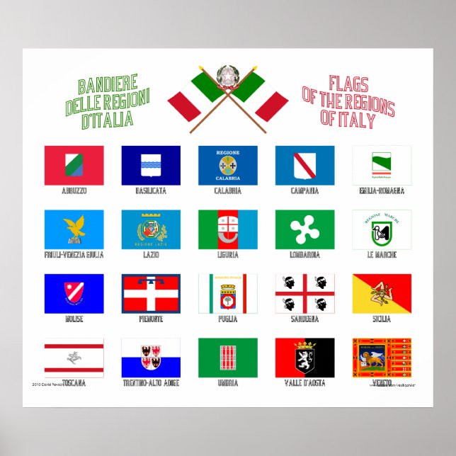 Regional Flags of Italy Poster (Front)