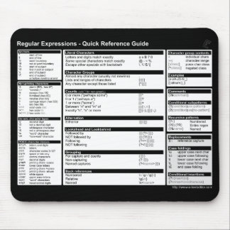 Regular Expressions - Quick Reference Mousepad