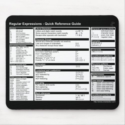 Regular Expressions _ Quick Reference Mousepad