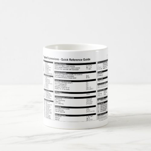 Regular Expressions _ Quick Reference Mug