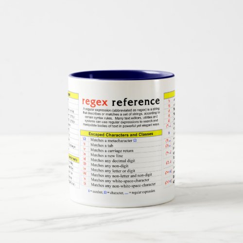 Regular Expressions Quick_Reference Two_Tone Coffee Mug