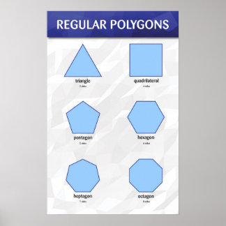 Regular Polygon Posters | Zazzle