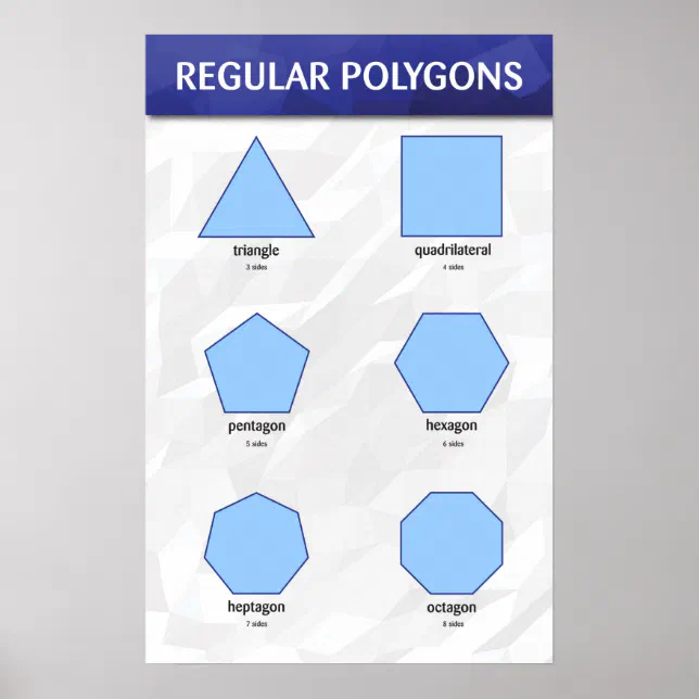 Regular Polygons Poster | Zazzle