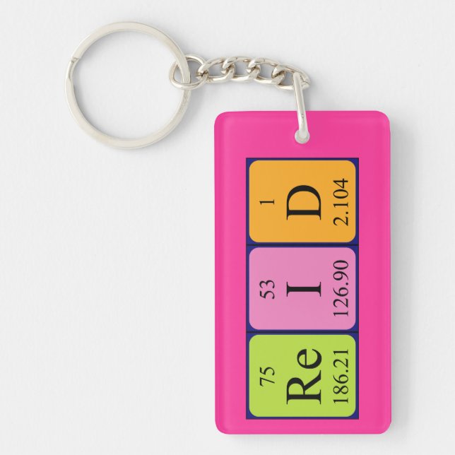 Reid periodic table name keyring (Front)