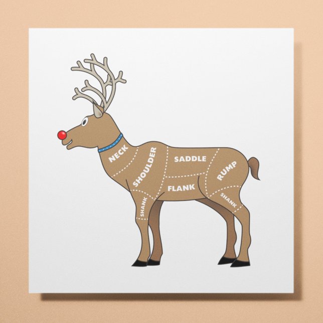 Reindeer Meat for Christmas Poster (Creator Uploaded)