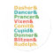 Reindeer Names