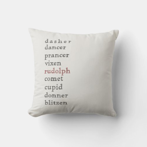 Reindeer Names Holiday Throw Pillow